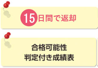 15日間のスピード返却 合格可能性判定付き成績表 
