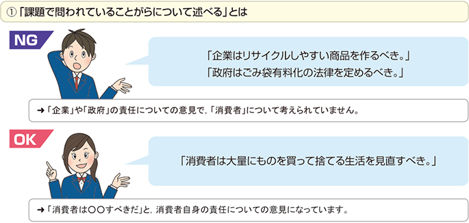 「課題で問われていることがらについて述べる」とは