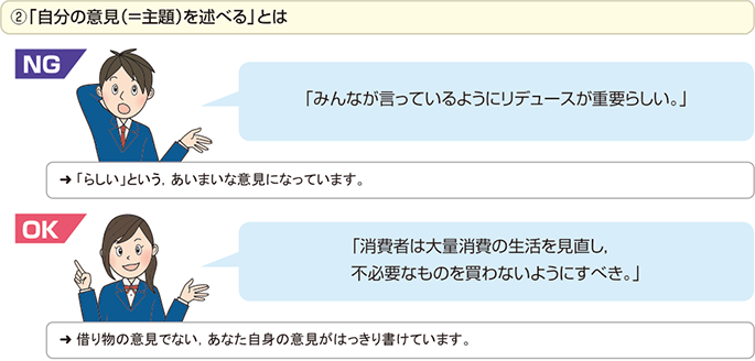 「自分の意見（＝主題）を述べる」とは