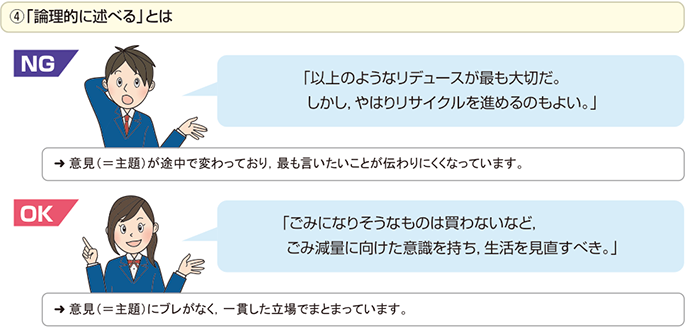 「理論的に述べる」とは