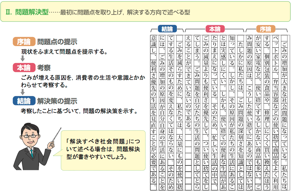 問題解決型