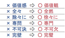 よく見られる誤字例