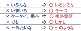 話し言葉使用例